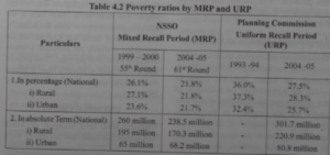 poverty ratios by mrp and urp