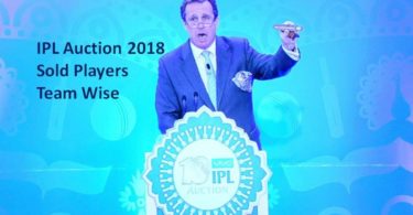 IPL Auction 2018 Sold Players team Wise